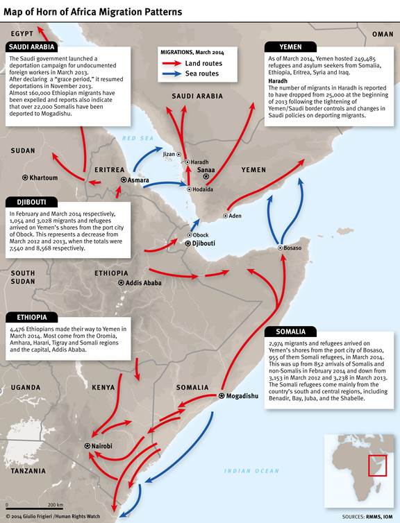 jemen torture camps human trafficking