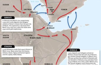 jemen torture camps human trafficking