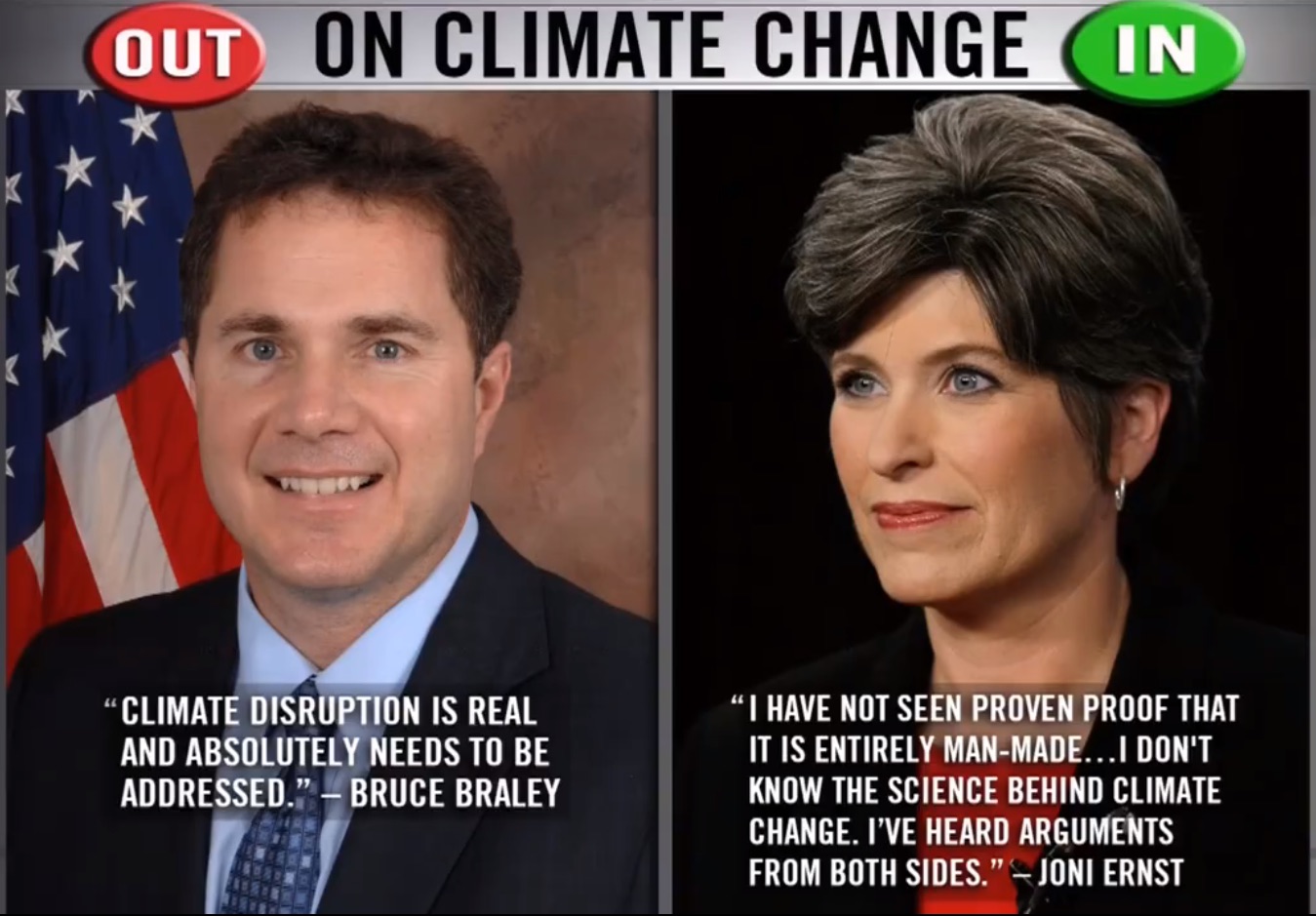 climate us elections