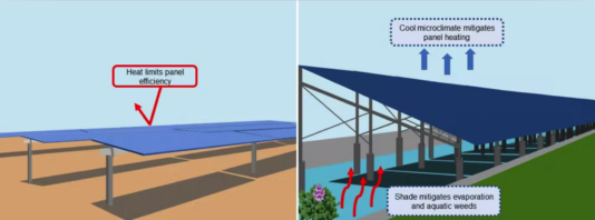 Screenshot 2022-07-12 at 17.58.45