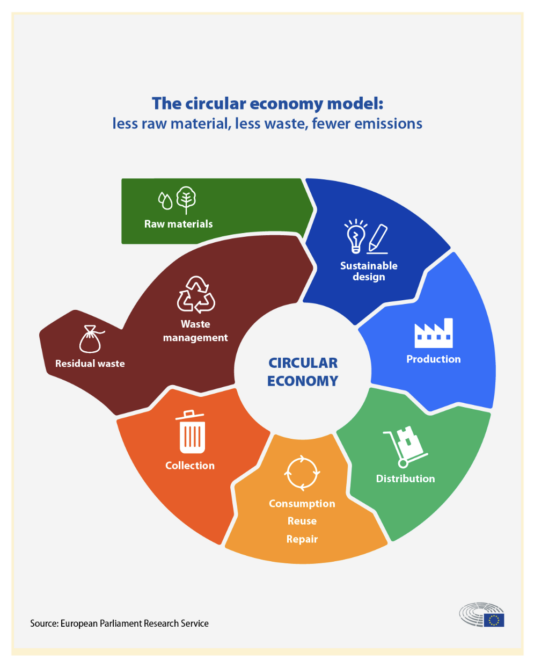 Bildschirmfoto 2023-12-21 um 14.20.41