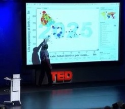 Hans Rosling TED-Präsentation Hans Rosling TED-Präsentation