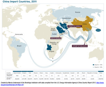 map_china_oil_imports.0