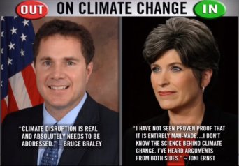 climate us elections