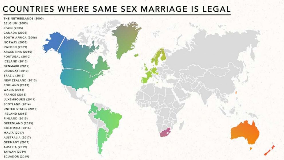 Every Us Company Arguing For The Supreme Court To Legalize Same