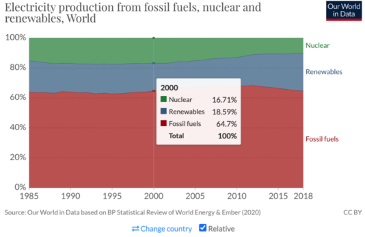 Bildschirmfoto 2021-03-31 um 15.05.59