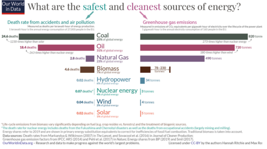 Bildschirmfoto 2021-03-31 um 15.50.38
